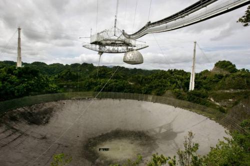 YψD_(ti)(Arecibo Observatory)DƬ(li)Դ(lin)